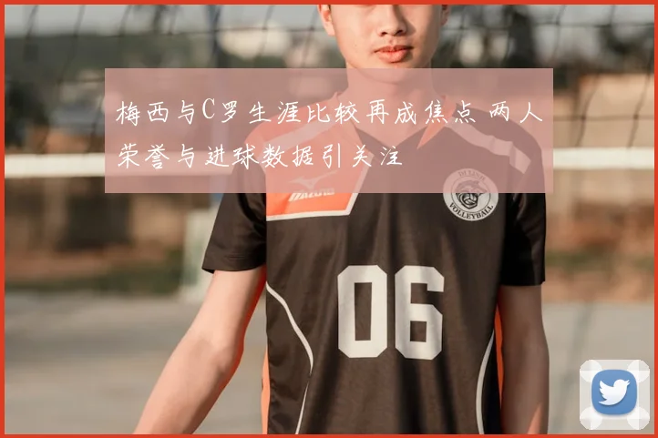 梅西与C罗生涯比较再成焦点 两人荣誉与进球数据引关注